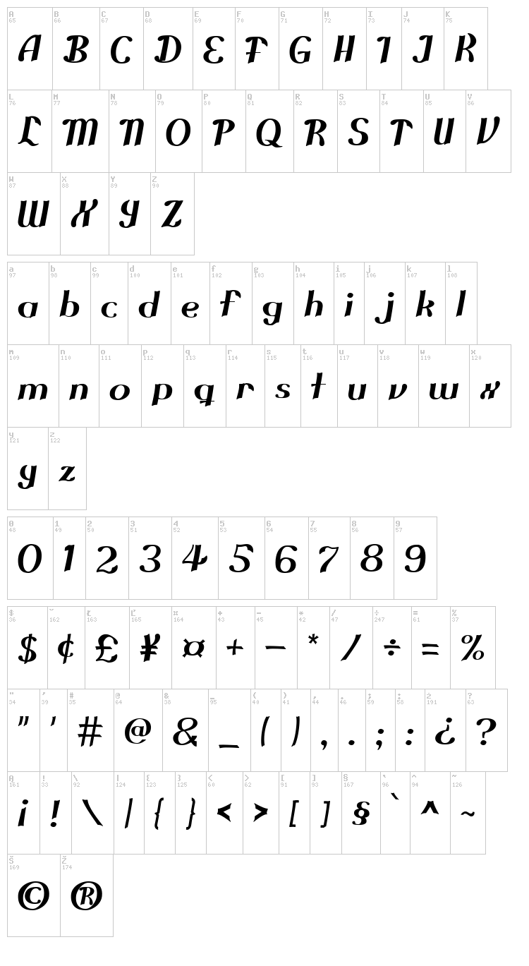Cloud Control font map